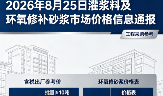 崆峒2026年8月25日灌浆料及环氧修补砂浆市场价格信息通报
